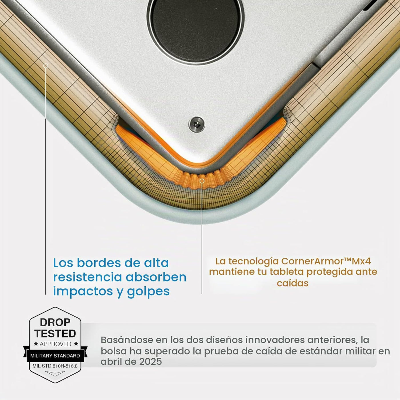 tomtoc Kit de funda protectora para laptop 360 para MacBook Air 202...