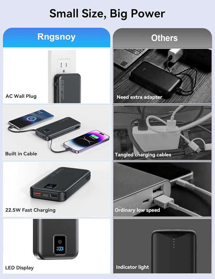 Cargador portátil, cargador de batería de carga rápida de 12000 mAh...