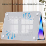 LCMOCICO Funda compatible con MacBook Neo de 13 pulgadas, modelo A3...