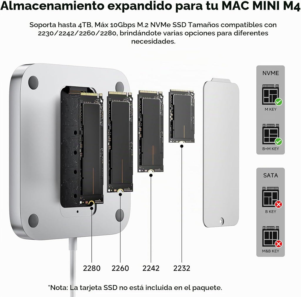 minisopuru, hub USB