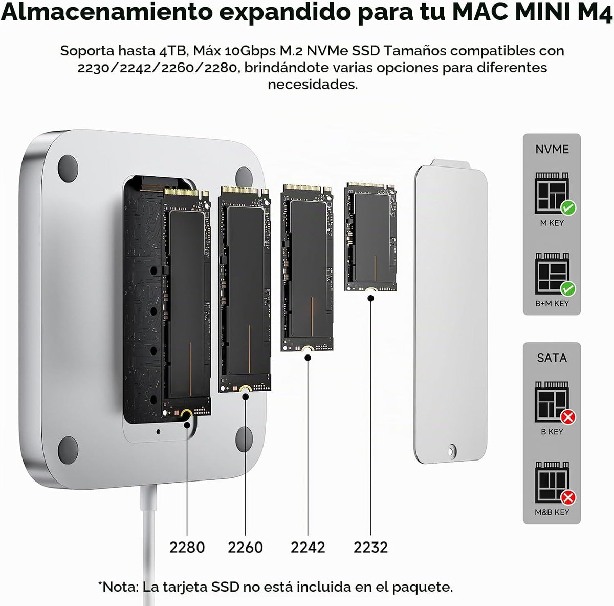 minisopuru, hub USB