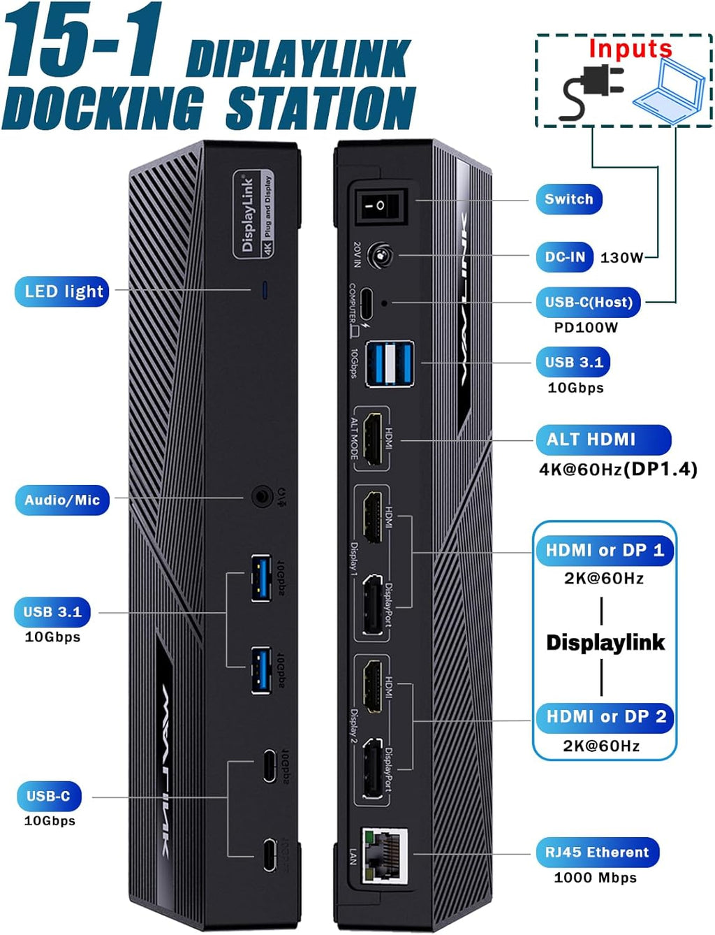 WAVLINK Displaylink Docking Station 3 monitores para Mac (M1-M5, Neo