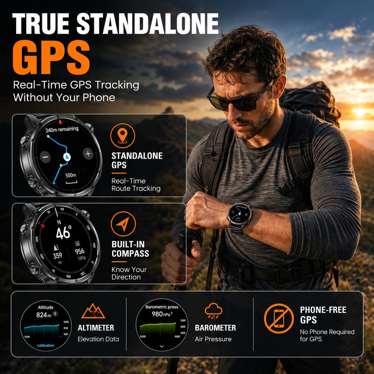 WalkerFit Reloj inteligente resistente para hombre, GPS independiente, rastreador táctico con altímetro, brújula, batería de 550 mAh, AMOLED de 1.43 pulgadas, cuerpo de metal, resistente al agua 5 ATM