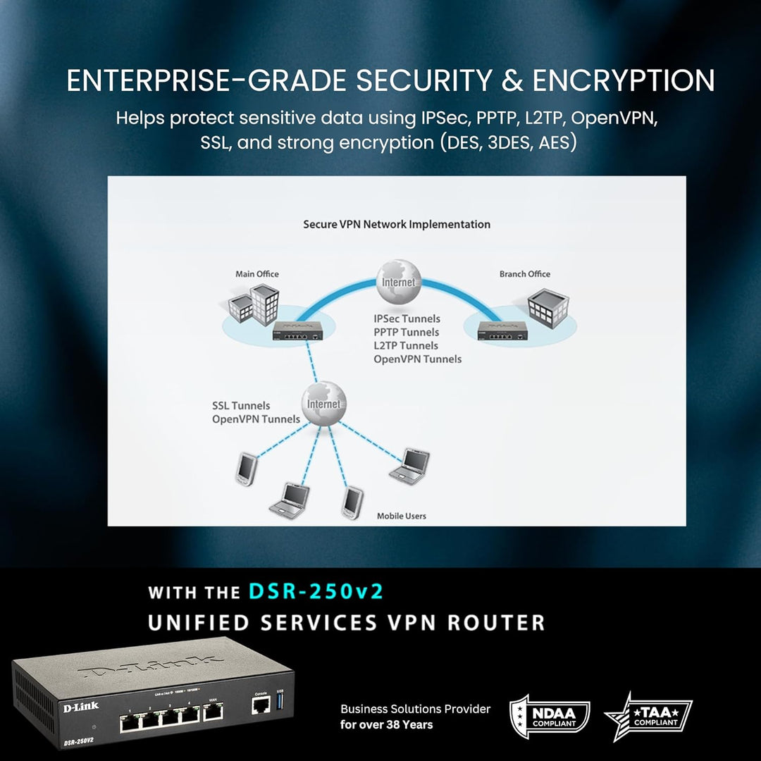 D-Link Router VPN Gigabit \u2014Perfecto para trabajos remotos e hí...