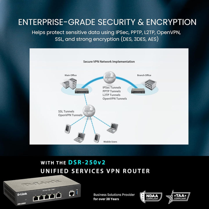 D-Link Router VPN Gigabit \u2014Perfecto para trabajos remotos e hí...