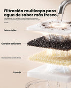 Tomxcute Fuente de agua de cristal para gatos, 84 onzas, apta para