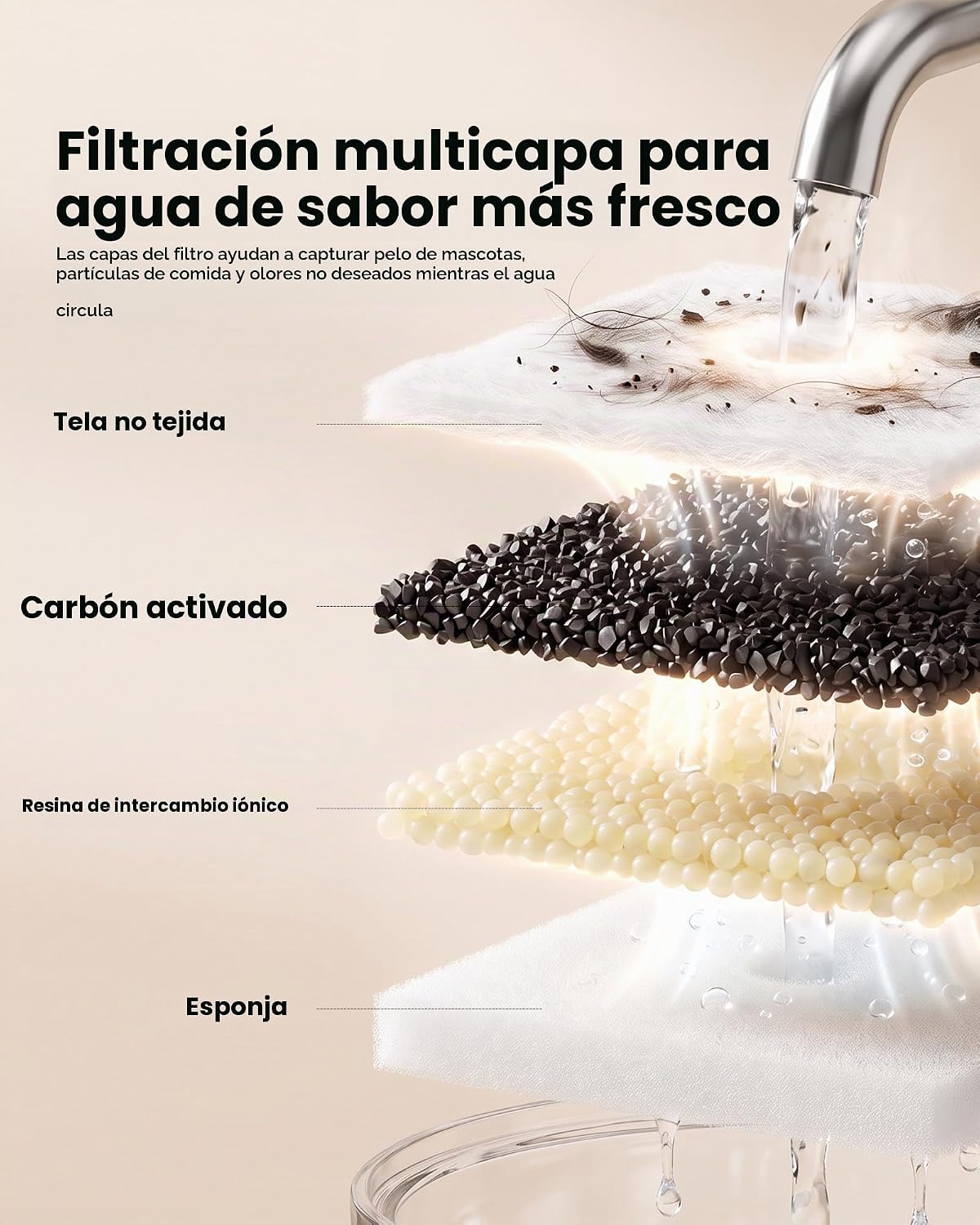 Tomxcute Fuente de agua de cristal para gatos, 84 onzas, apta para