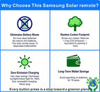 Mando a distancia solar de repuesto para Samsung Smart TV (2018-2025): célula solar recargable, carga USB-C, voz y Bluetooth, neo, QLED, cristal UHD, marco, terraza, sero, serif y monitor