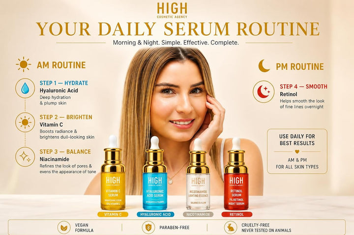 HIGH - Elixir Quartet Set - Suero: incluye vitamina C, retinol, áci...