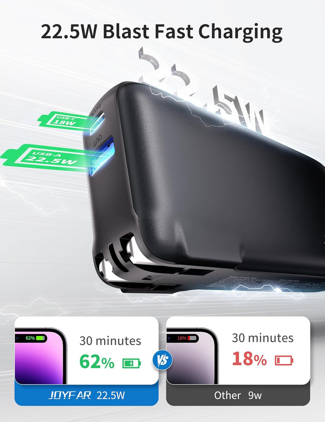JOYFAR Cargador portátil de 22.5 W con cable USB-C integrado y ench...