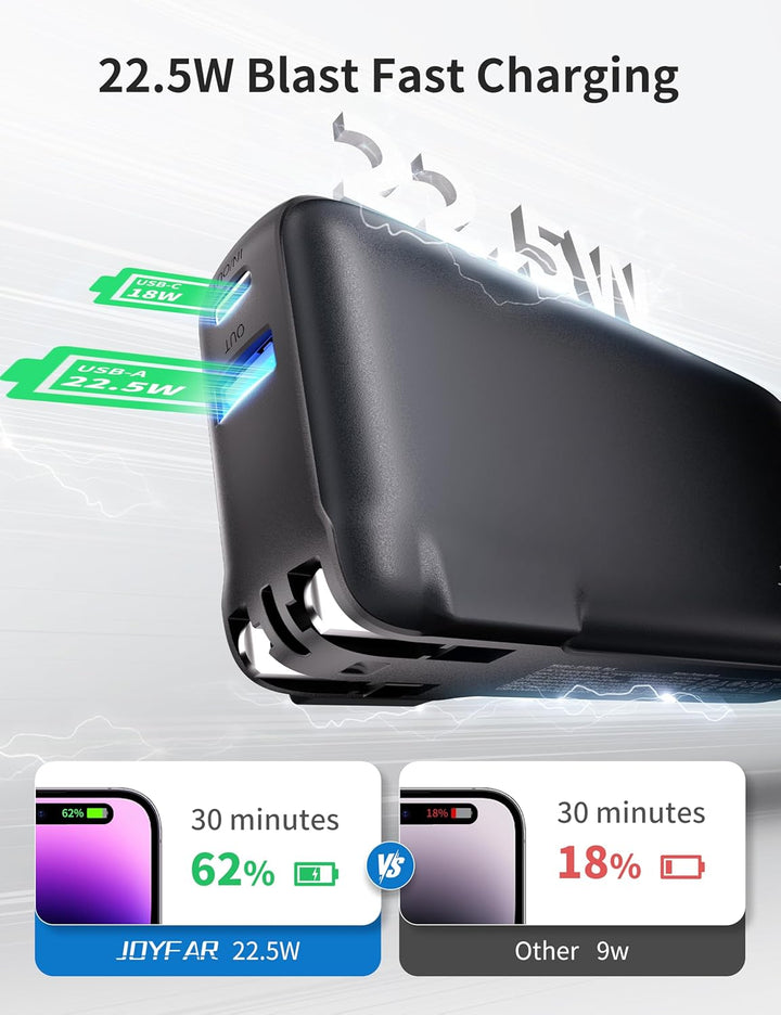 JOYFAR Cargador portátil de 22.5 W con cable USB-C integrado y ench...