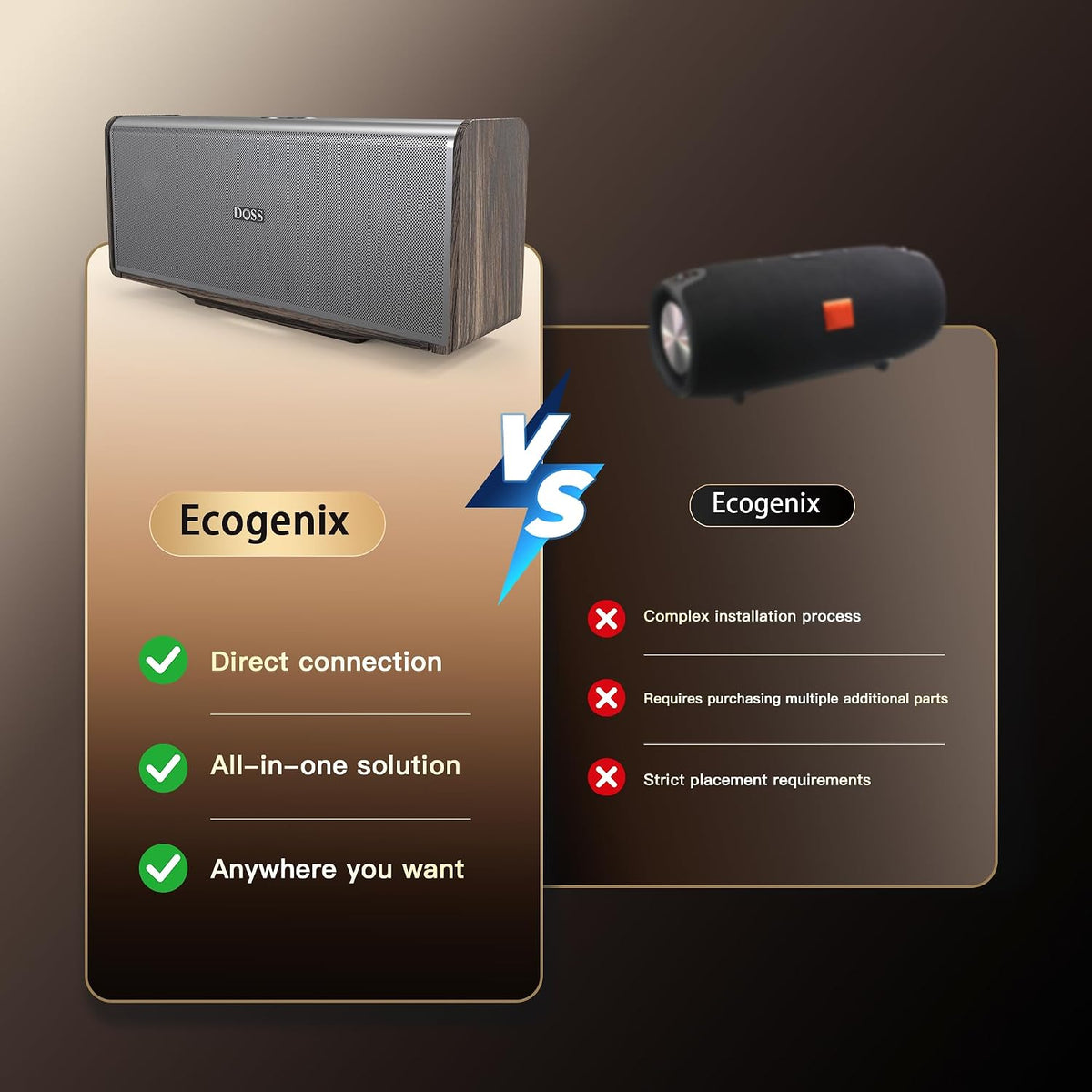 DOSS Altavoces Bluetooth inalámbricos con soporte, paquete de 2, sonido