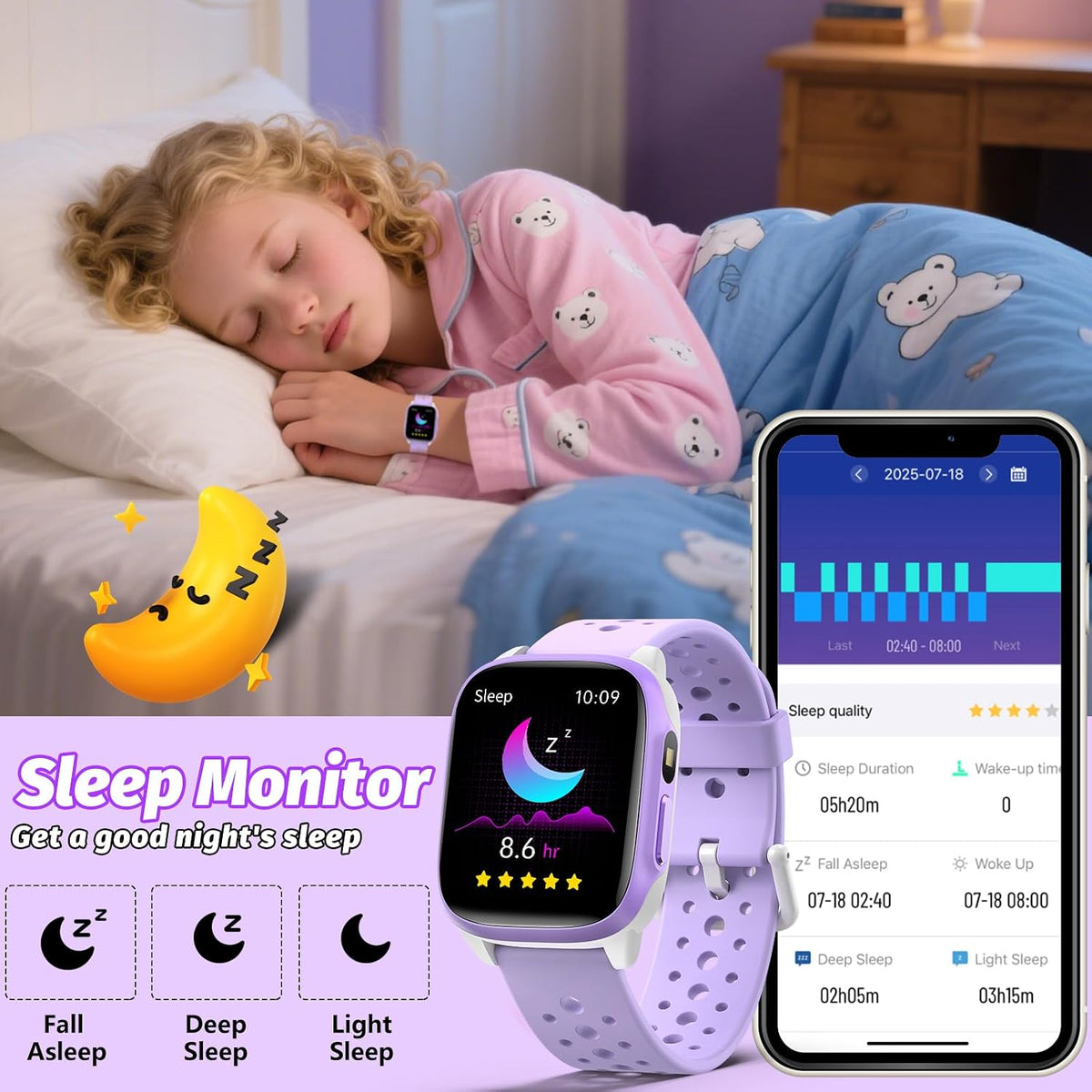 meoonley Reloj para niños con 140 modos deportivos, rastreador de fitness para niños de 1.5 pulgadas, reloj inteligente para niñas, no requiere aplicación/teléfono, monitor de sueño, frecuencia cardíaca, juegos de rompecabezas, impermeabilidad IP68
