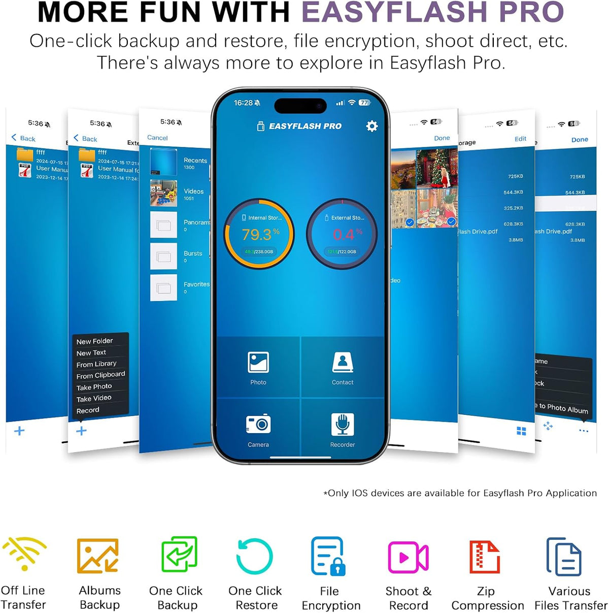 Unidad Flash para iPhone 256GB, Stick de Fotos 4 en 1 USB Tipo C, U...