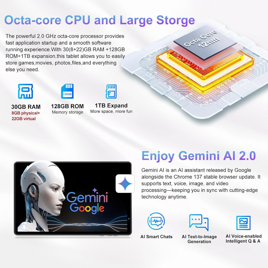 Tableta 2026 Tabletas Android 15 de 10 pulgadas 30GB+128GB+1TB Ampl...