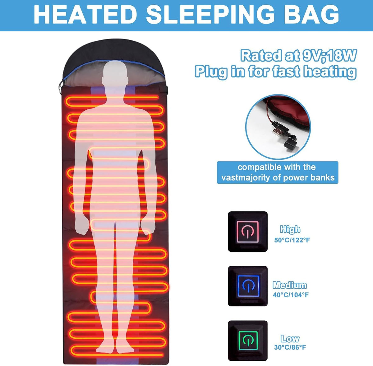 Sacos de dormir calefaccionados para adultos, camping en clima frío, 95–149°F para 4 estaciones