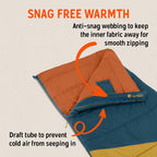 Kelty Solstice - Saco de dormir rectangular de gran tamaño, 2-3 estaciones