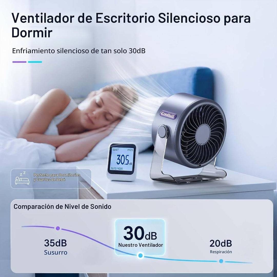 Coolhill Ventilador de escritorio USB para dormitorio: ventilador d...