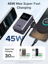 UGREEN Nexode Pro Power Bank 10,000mAh 45W, cargador portátil compa...