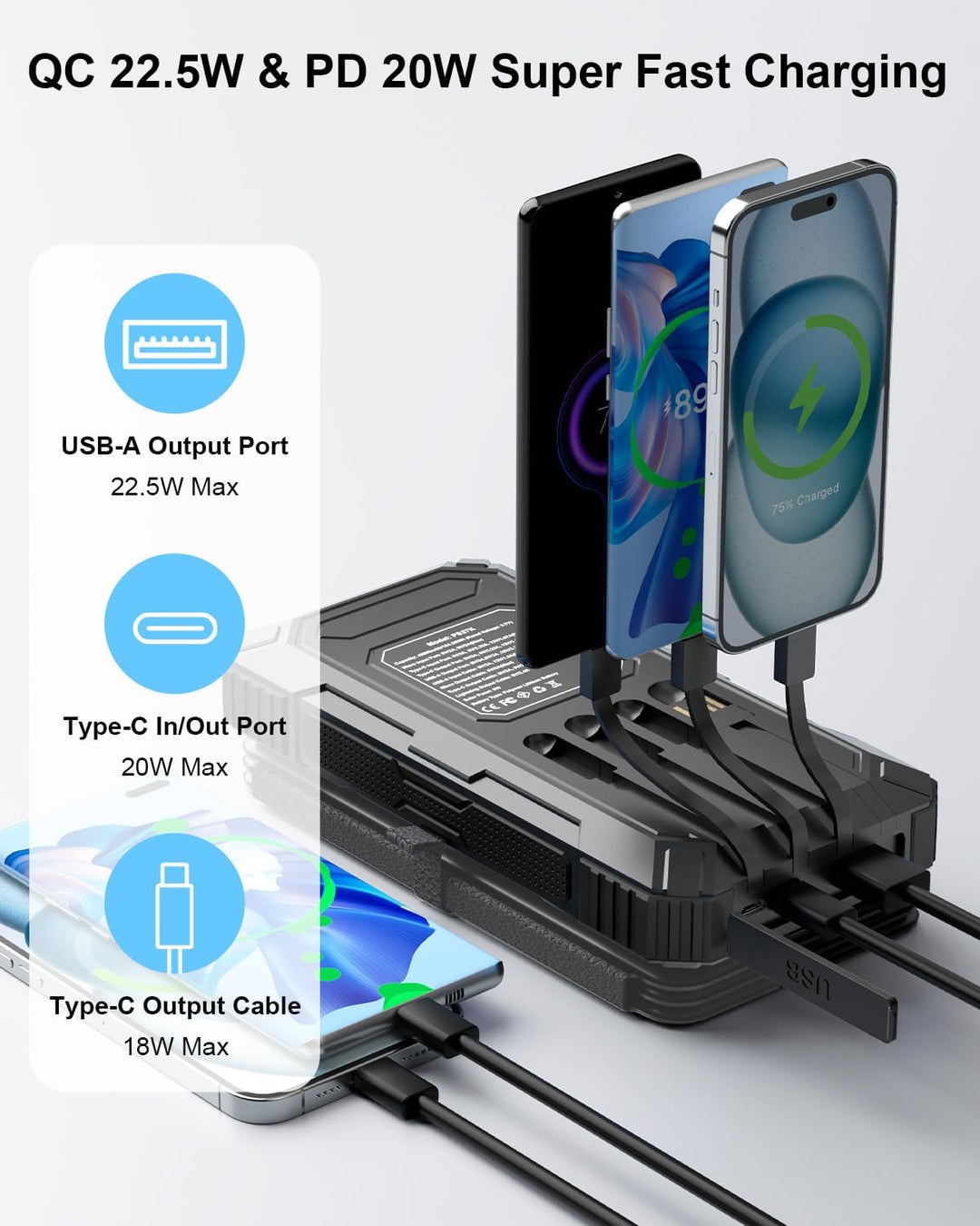 Kepswin Cargador solar de 49800 mAh con 4 cables integrados y 4 pan...