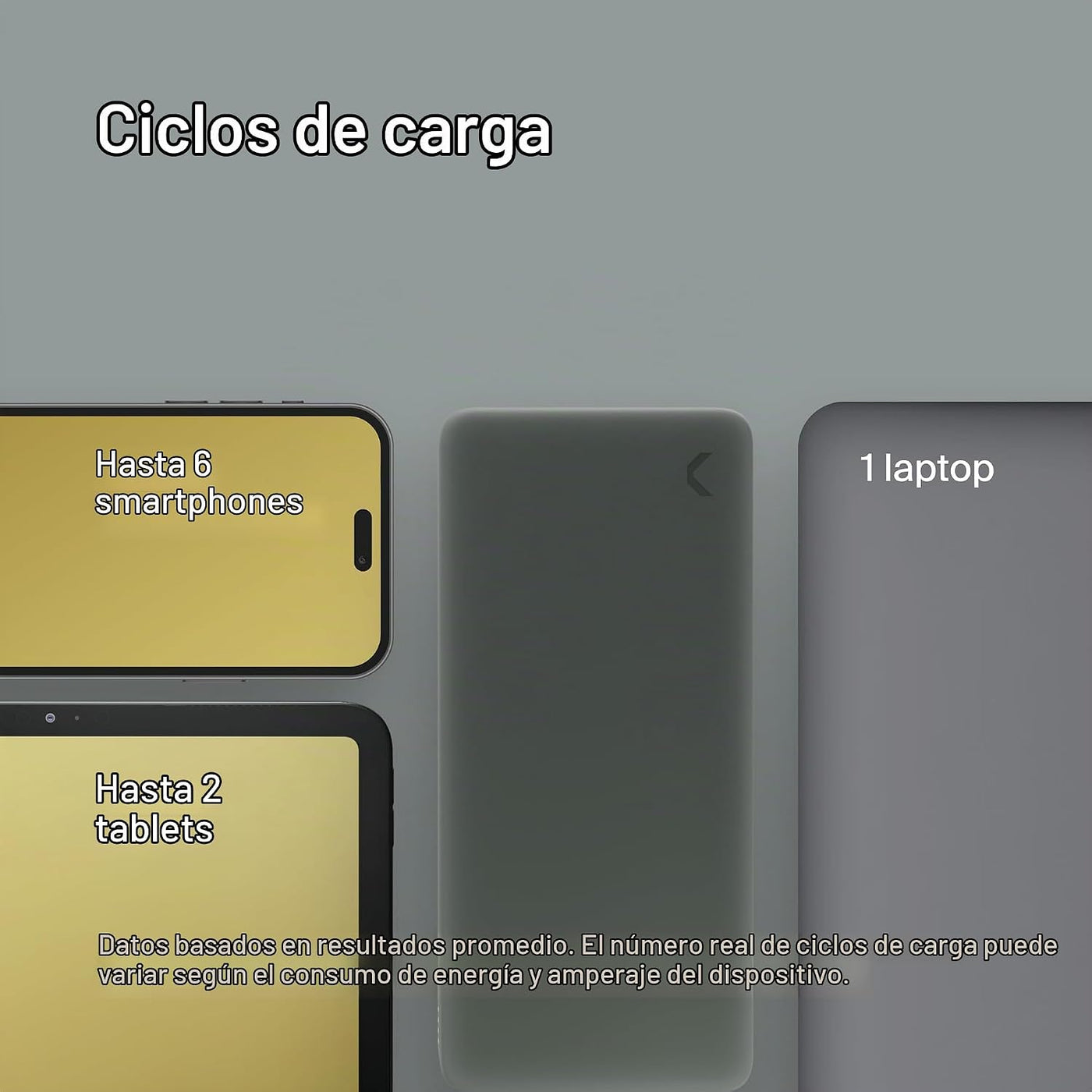 Clemm Cargador portátil de 30000 mAh, batería externa para iPhone,...