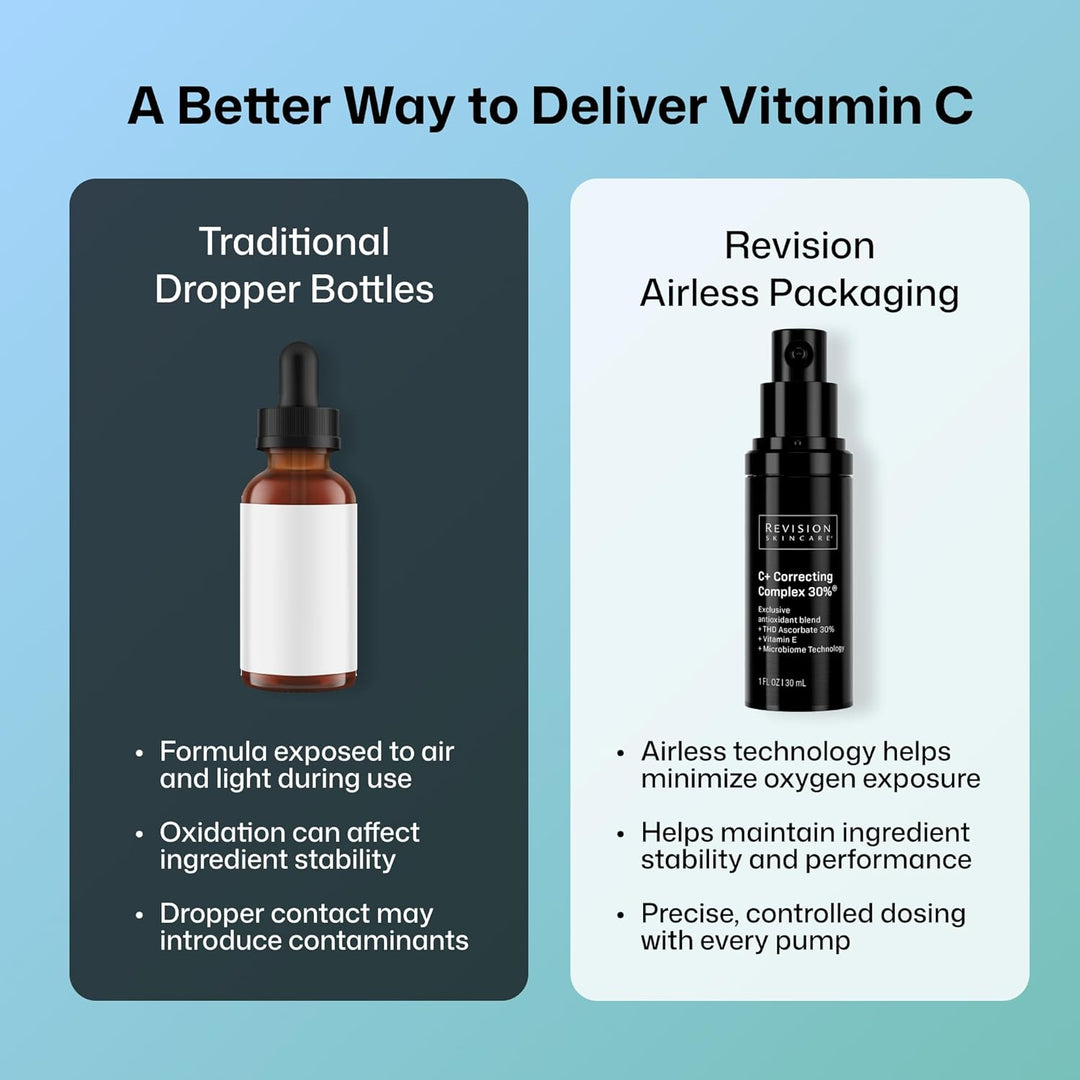 Revision Skincare C+ Correcting Complex 30% Suero de vitamina C par...