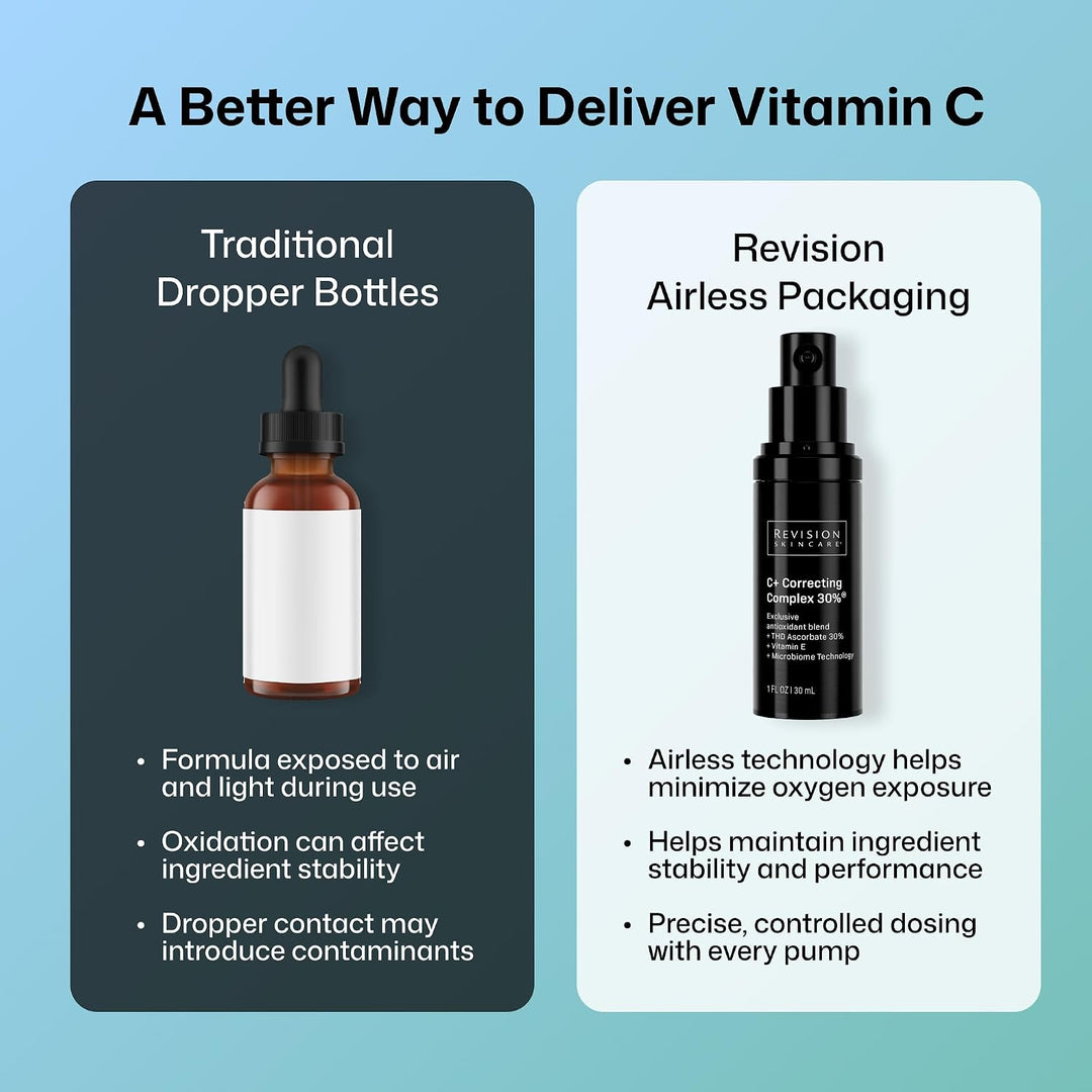 Revision Skincare C+ Correcting Complex 30% Suero de vitamina C par...