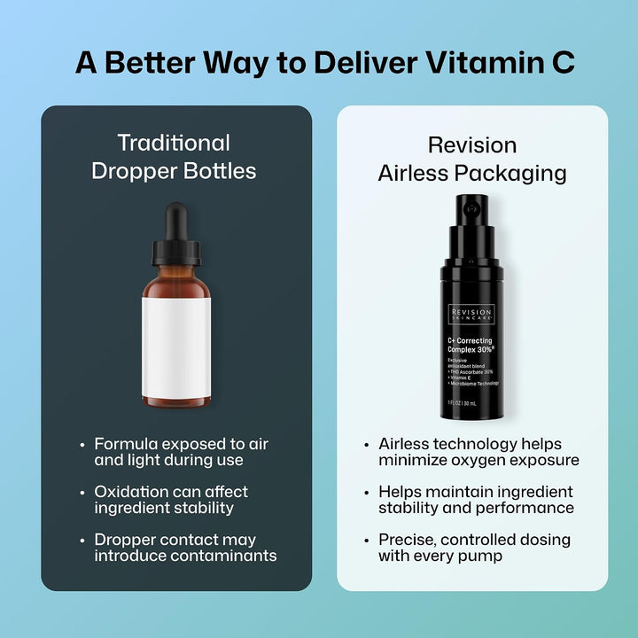 Revision Skincare C+ Correcting Complex 30% Suero de vitamina C par...