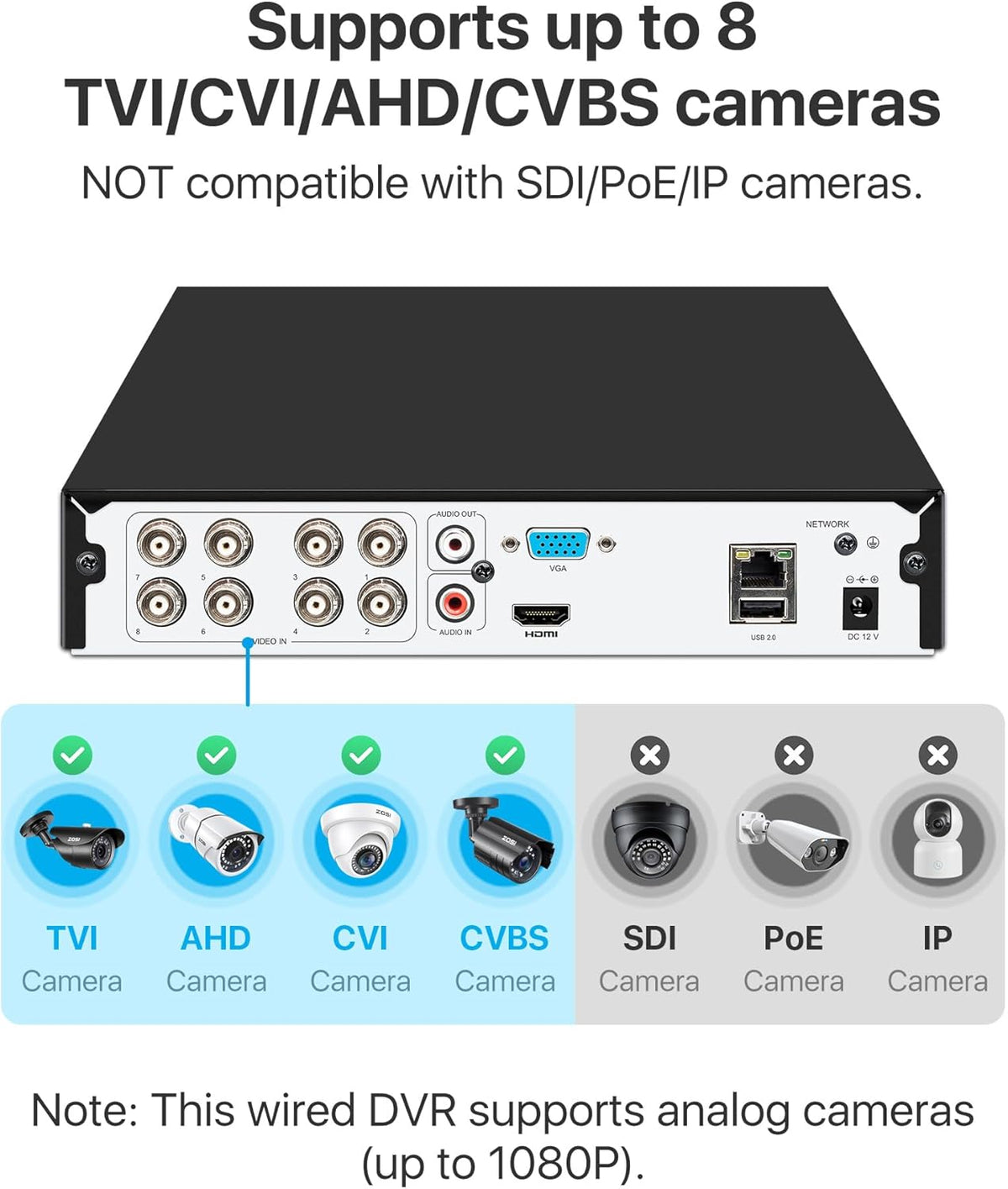 ZOSI Adaptador sistema de videovigilancia 12V 2A 100V-240V US adapt...