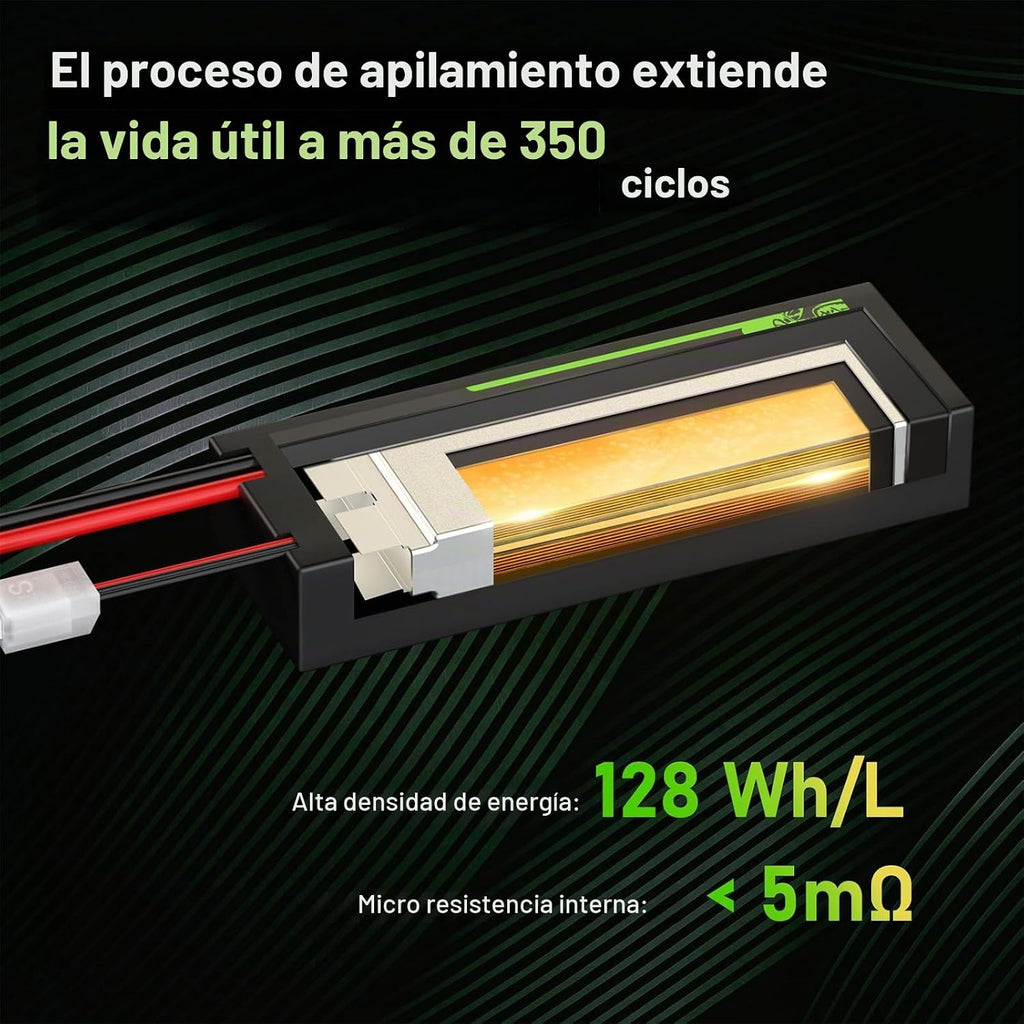 OVONIC 7,4V Lipo 2200 mAh 50C 2S Batería Lipo con enchufe XT60+TRA...