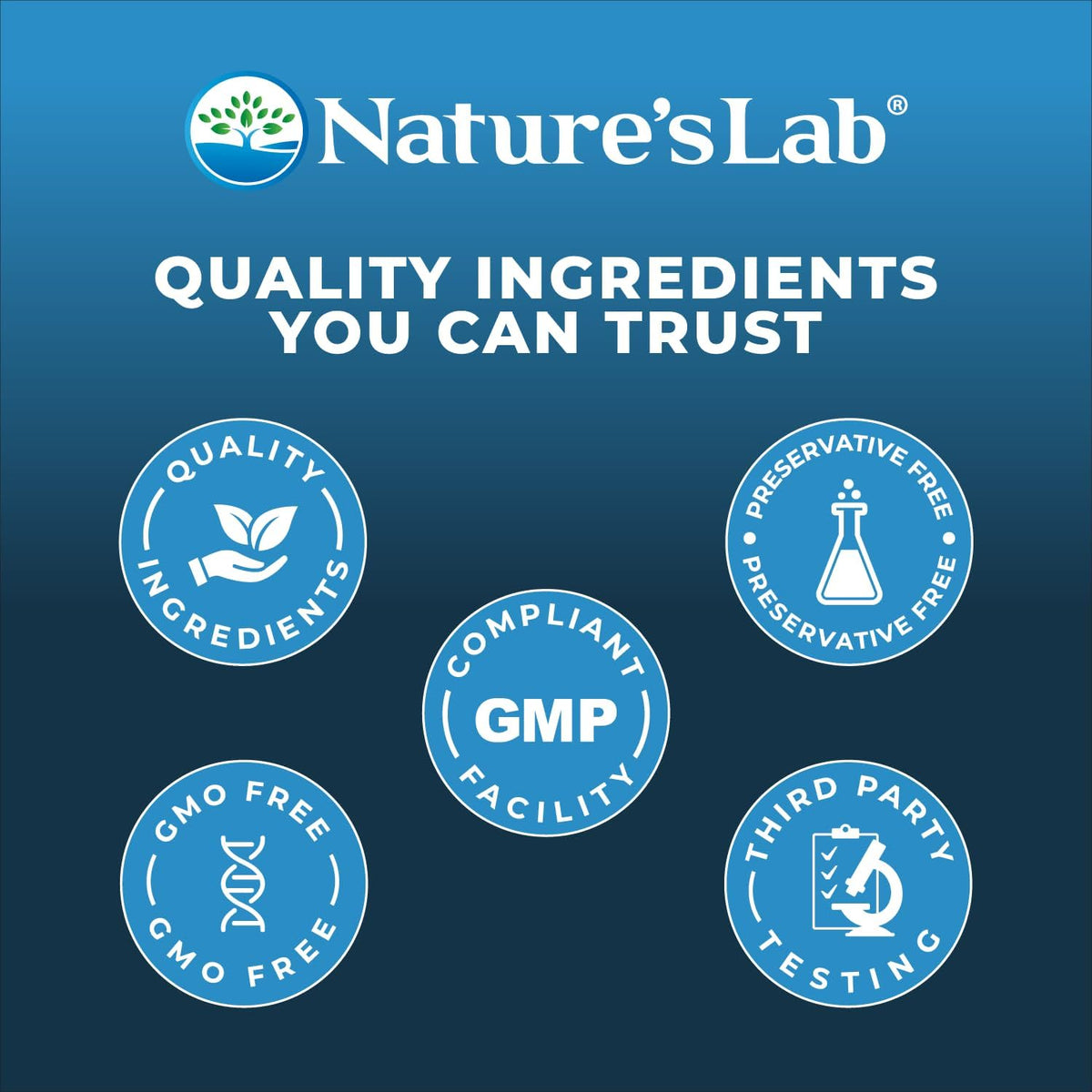 Nature's Lab Six Daily Advanced Multivitamínico - Más de 90 nutrientes, minerales