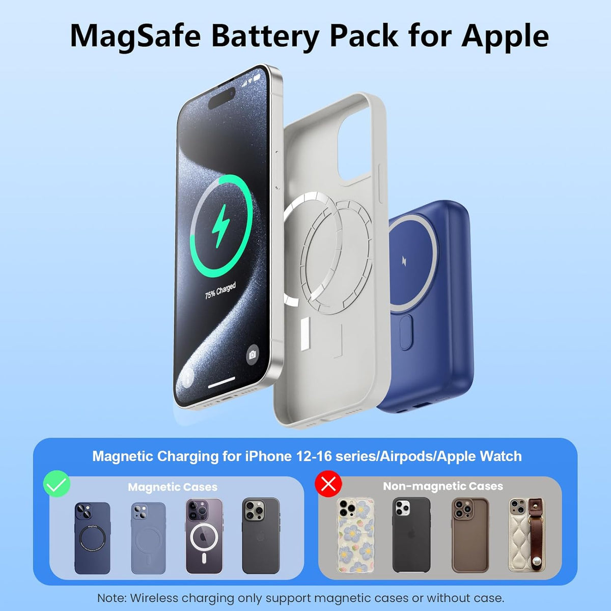 Cargador Portátil Magnético para iPhone, Power Bank de 10800mAh 4-e...