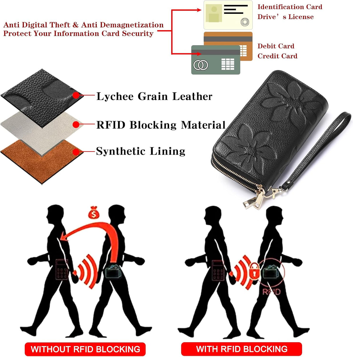 GOIACII Cartera de mujer de gran capacidad con doble cremallera, tarjetero y soporte para teléfono, con bloqueo RFID, de cuero con correa, negro (A01 Black), Casual