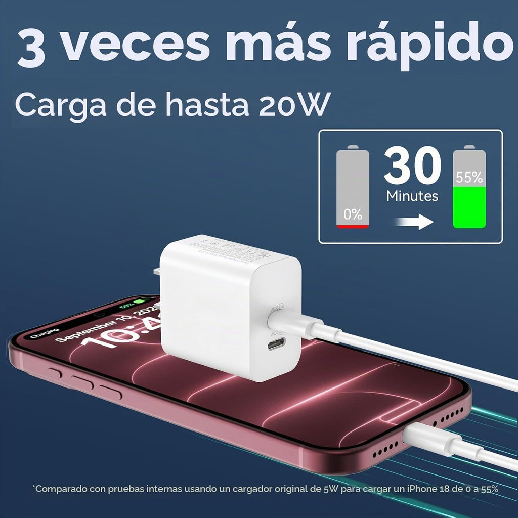 Cargador para iPhone 18 Duo 17 16, carga rápida, cargador USB C de 10 pies