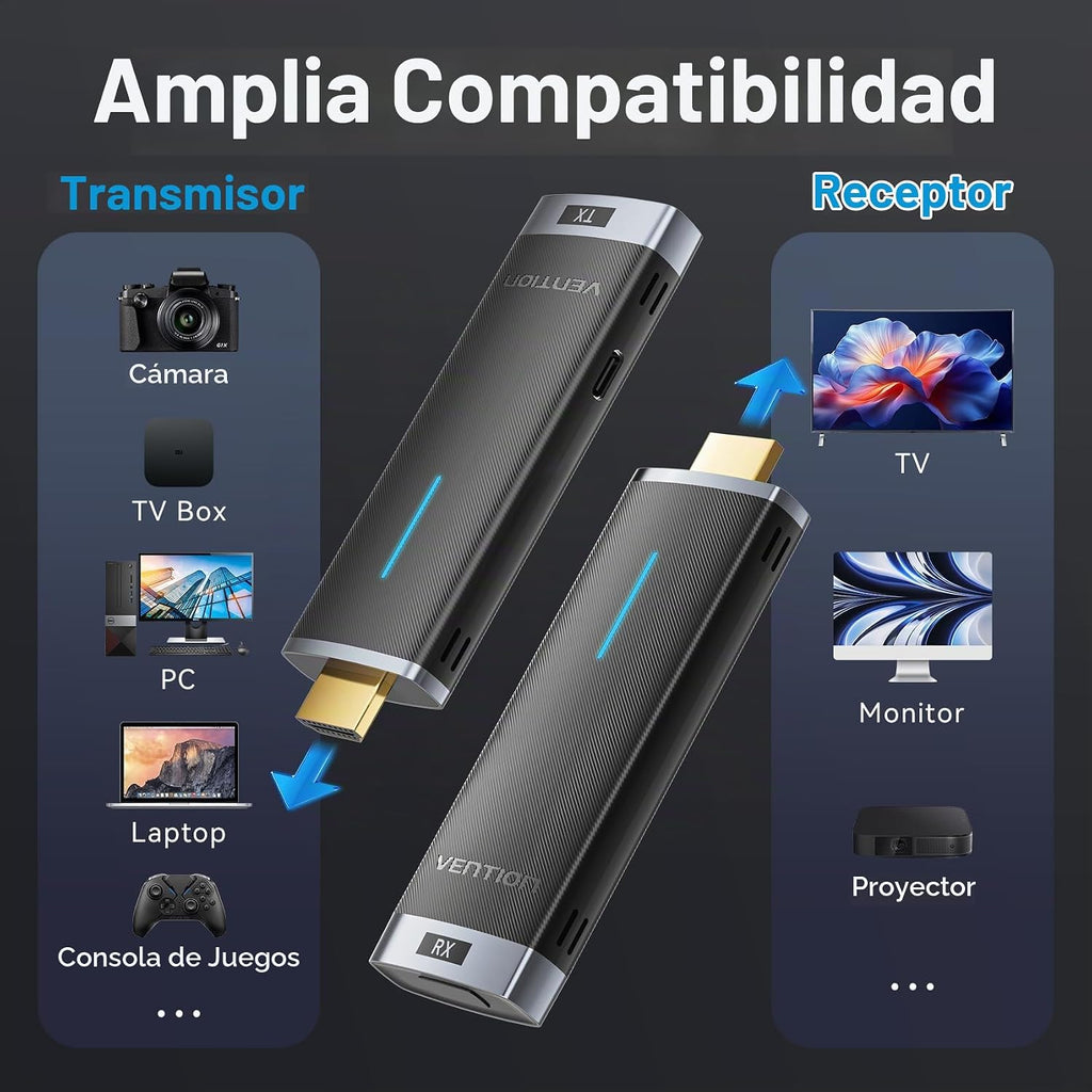VENTION Transmisor y receptor inalámbrico HDMI Dongle 2.4/5GHz 4K Decording, 131FT /40M, adaptador Bluetooth, conexión de extensor inalámbrico con remitente con Miracast 1080P, negro
