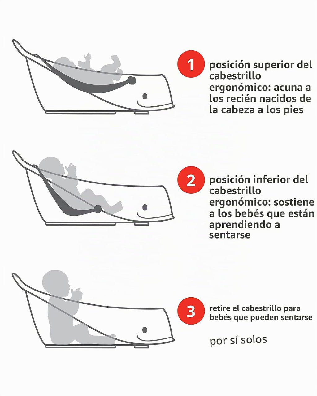 Skip Hop Bañera infantil de 3 etapas para crecimiento con eslinga inteligente para bebés MOBY Bañera Gris Edad 0+