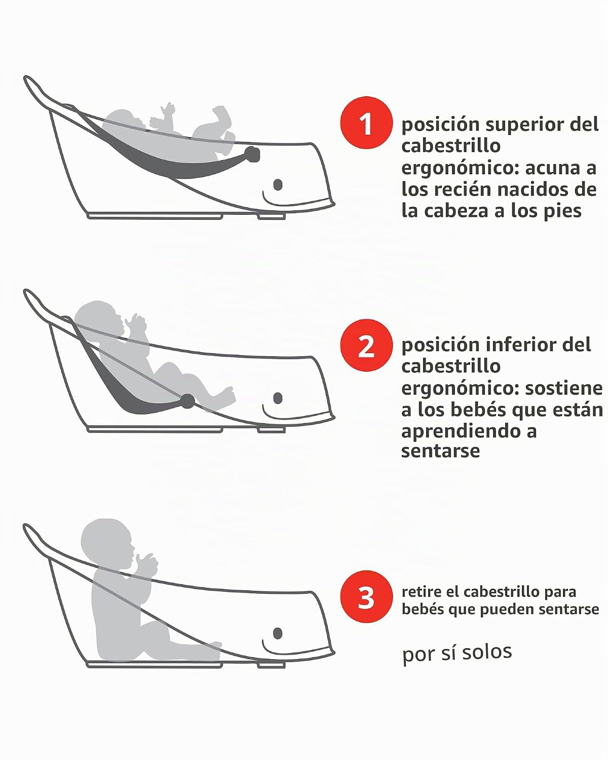 Skip Hop Bañera infantil de 3 etapas para crecimiento con eslinga inteligente para bebés MOBY Bañera Gris Edad 0+