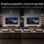 WiiM Bar 3.0.2 Dolby Atmos & DTS Smart Soundbar, pantalla táctil de 2.1