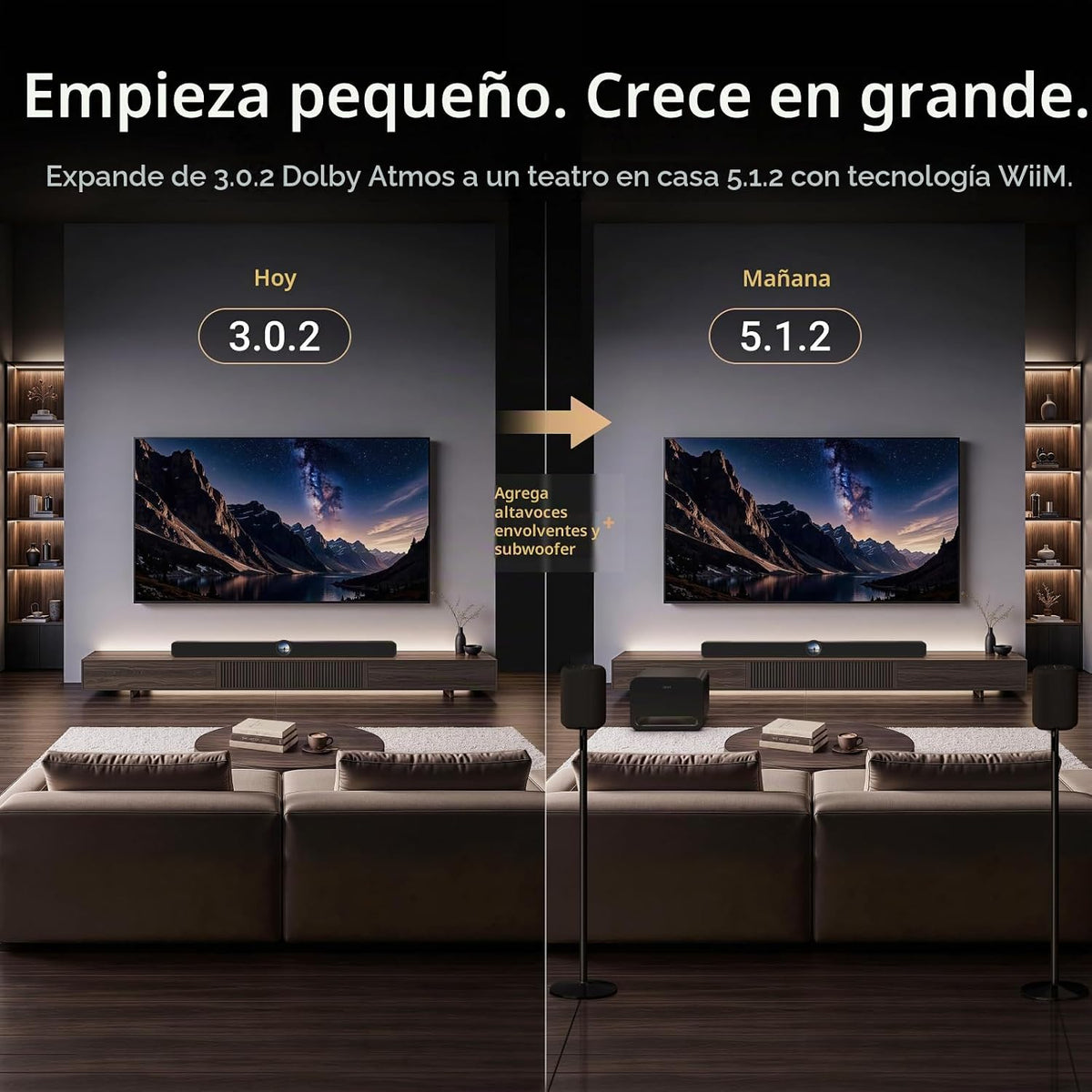 WiiM Bar 3.0.2 Dolby Atmos & DTS Smart Soundbar, pantalla táctil de 2.1