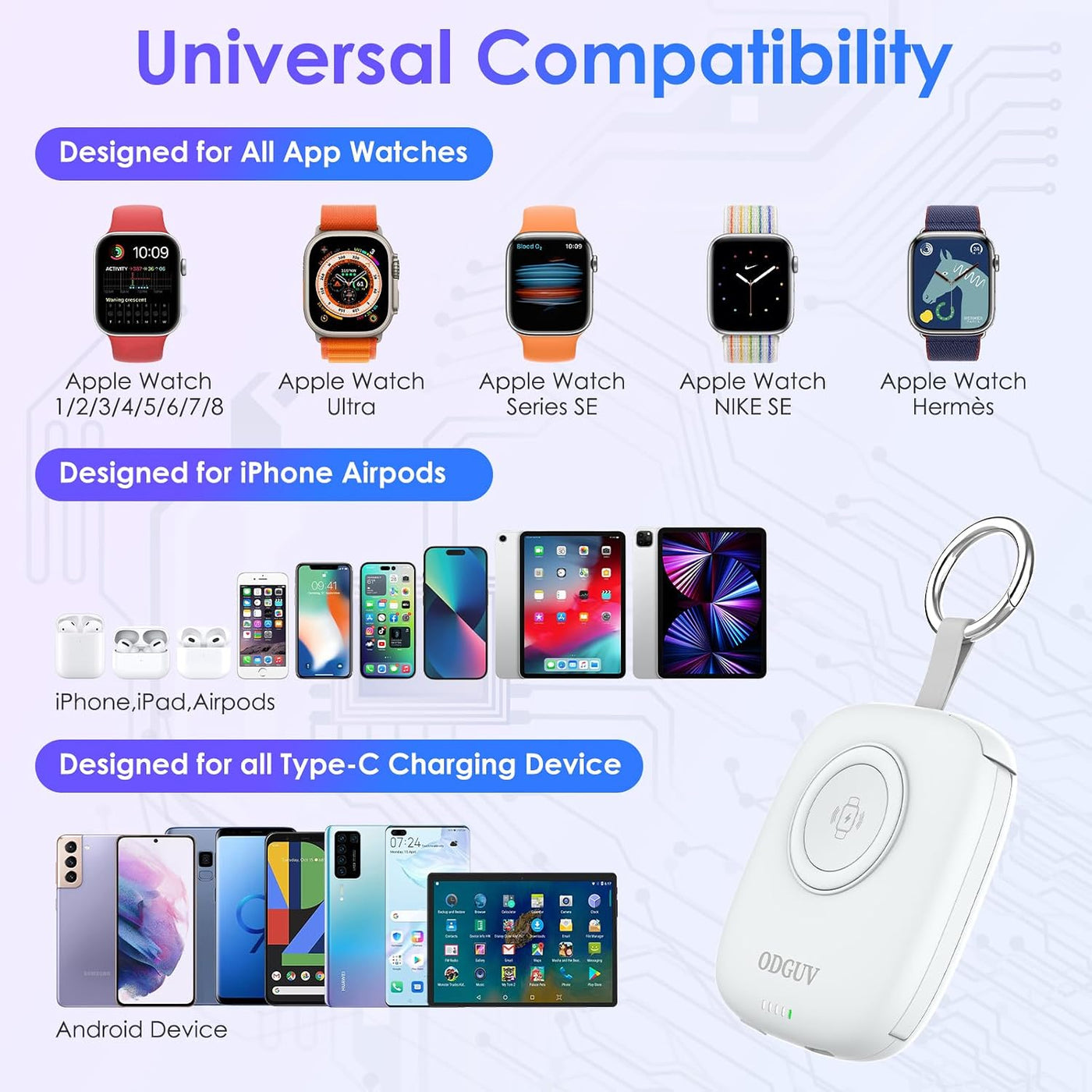 Cargador portátil pequeño de 5000 mAh, cargador inalámbrico iWatch...