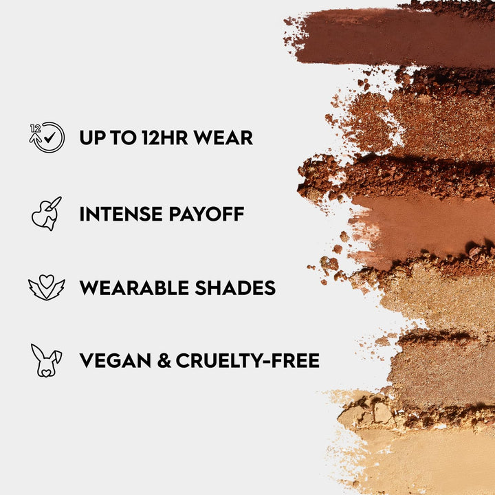 Urban Decay Naked Mini Eyeshadow Palette - 6 Multi-use Shades, Ultr...
