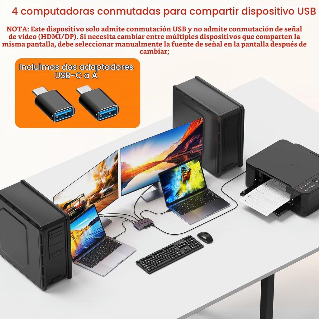 Selector de conmutador USB 3.2 4 computadoras comparten 4 dispositivos USB 10Gbps Interruptor de uso compartido USB de alta velocidad con 1 USB-C y 3 puertos USB-A, conmutador de teclado y mouse para