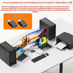 Selector de conmutador USB 3.2 4 computadoras comparten 4 dispositivos USB 10Gbps Interruptor de uso compartido USB de alta velocidad con 1 USB-C y 3 puertos USB-A, conmutador de teclado y mouse para