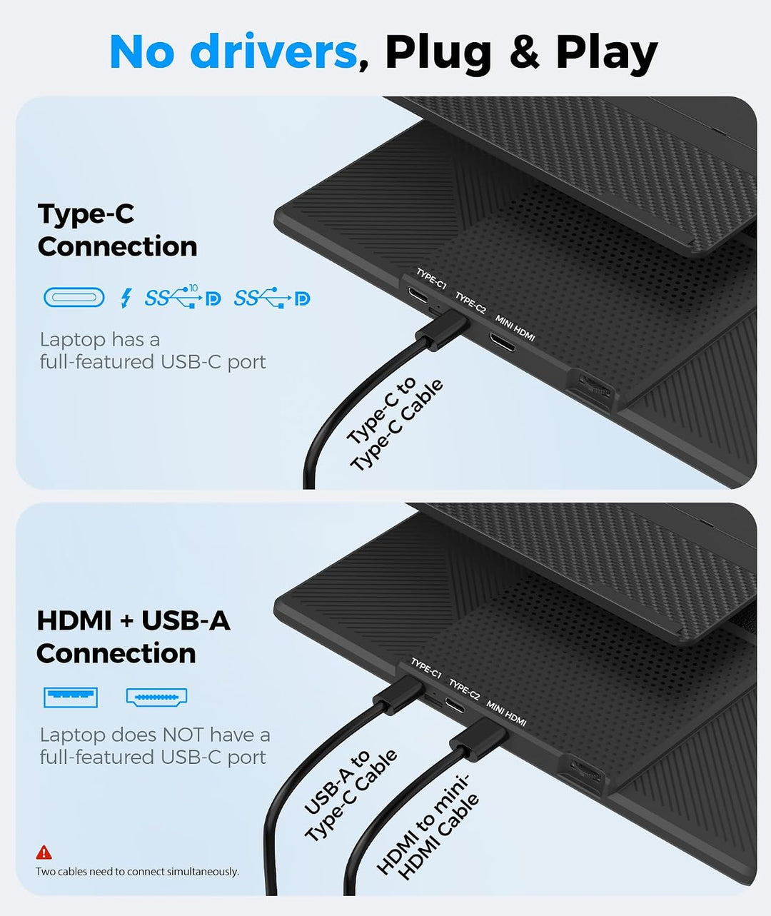 Extensor de pantalla para computadora portátil de 15.6\u201D, 5 mod...
