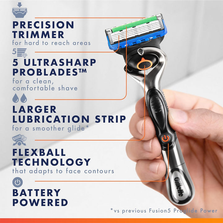 Gillette Fusion5 ProGlide recambios de hojas de afeitar para hombres