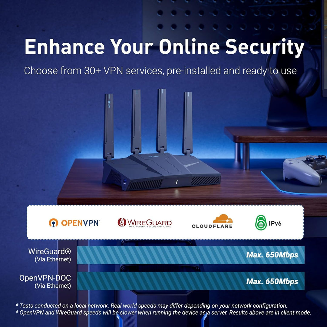 GLiNet GL-BE6500 Router WiFi 7 enrutador WiFi de alta