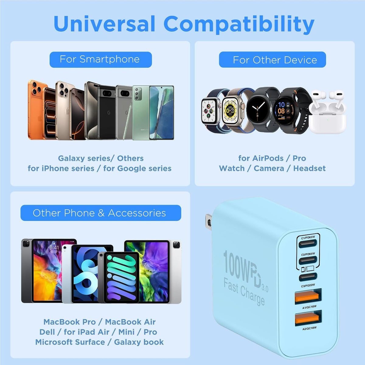 QZIIW Bloque de cargador rápido de pared USB C, bloque de carga rápida tipo