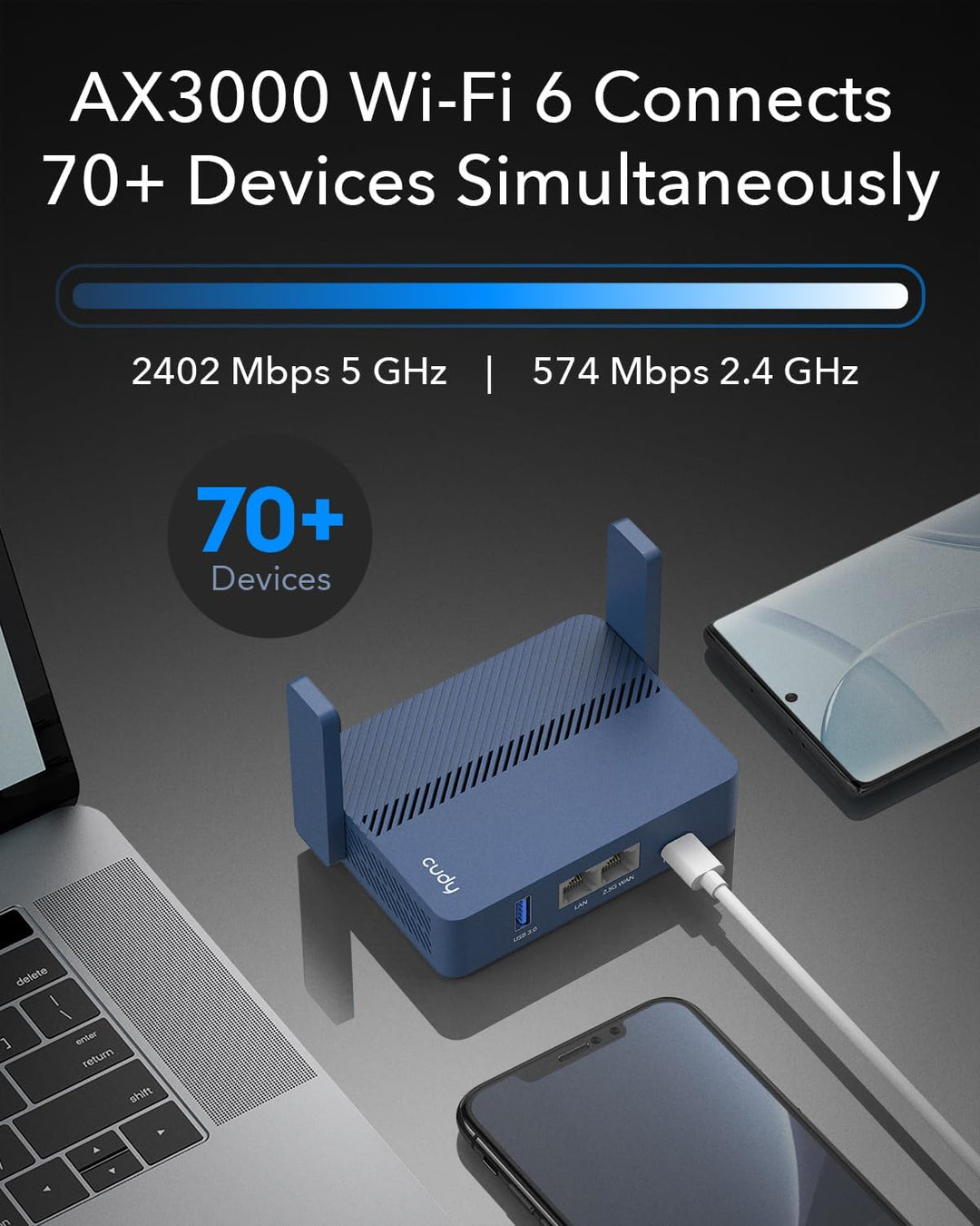 Cudy Router de viaje inalámbrico de 2.5 Gb con Wi-Fi 6 de bolsillo...