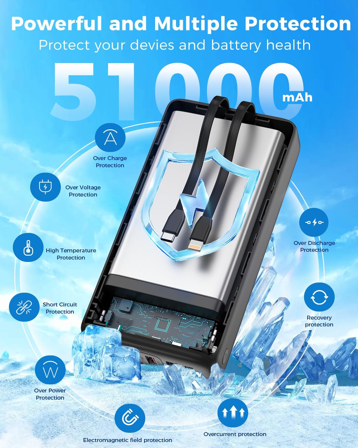 Eliegntist Cargador portátil de 50000 mAh con cables USB-C y Lightn...