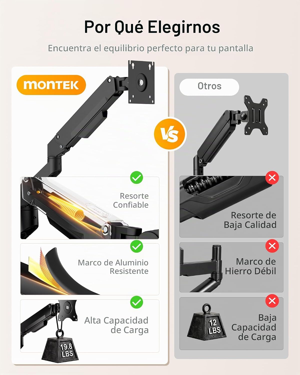 monTEK Brazo de monitor único de aluminio para pantallas de 17-32", soporta